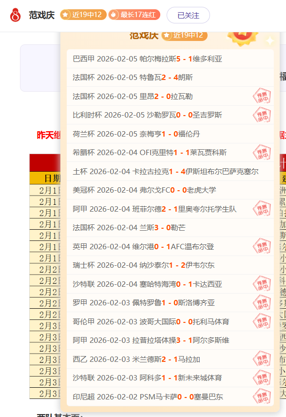 阿联酋豪门,豪取三连冠,战绩斐然,世界杯赛事,2026世界杯,赛事安排,比赛信息,举办城市