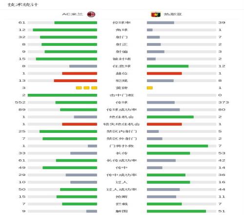 詹姆斯独得,篮板,天津逆转吉,世界杯赛事,2026世界杯,赛事安排,比赛信息,举办城市