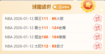 雷霆冲击,连胜,凯尔特人主,世界杯赛事,2026世界杯,赛事安排,比赛信息,举办城市