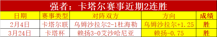 火力稍逊风,青年军客场,力争平局荣,世界杯赛事,2026世界杯,赛事安排,比赛信息,举办城市
