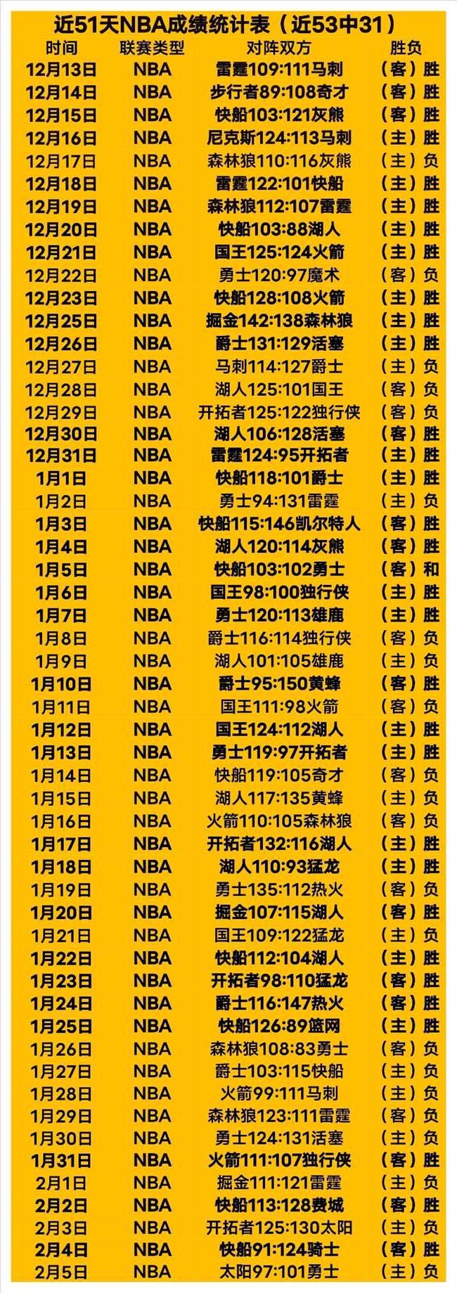 藏港青少携,互赠哈达,共学粤语结,世界杯赛事,2026世界杯,赛事安排,比赛信息,举办城市