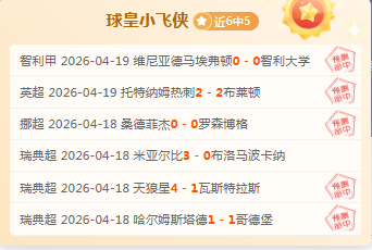 周四,英甲赛事分,维冈竞技对,世界杯赛事,2026世界杯,赛事安排,比赛信息,举办城市