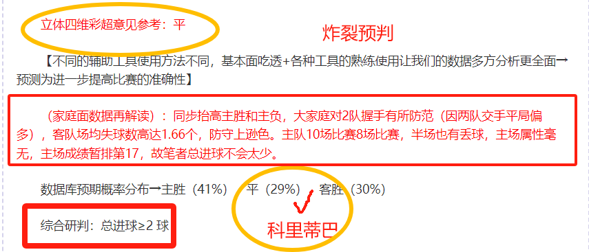 英超赛场分,曼联手握欧,冠主动权推,世界杯赛事,2026世界杯,赛事安排,比赛信息,举办城市