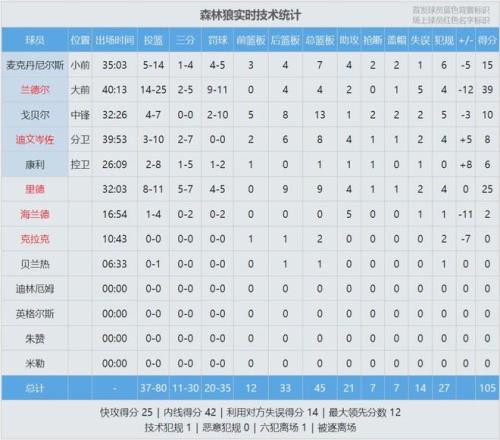 马扎今夏或,告别柏林赫,多药厂球队,世界杯赛事,2026世界杯,赛事安排,比赛信息,举办城市