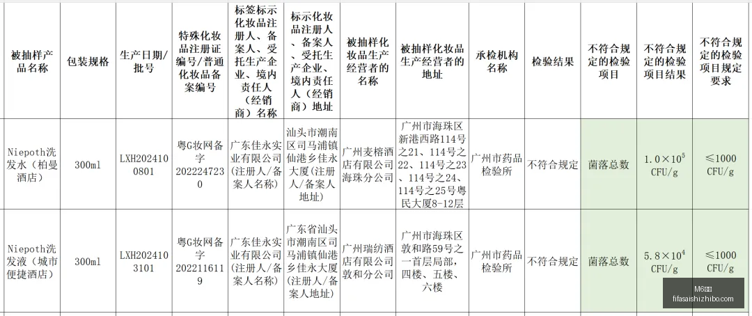 小米电竞新,品发布会,性能升级再,M6米乐,米乐体育,米乐平台,M6平台,米乐娱乐