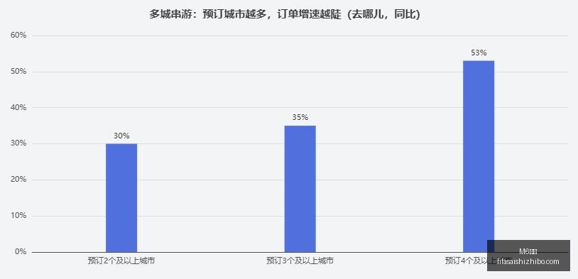年度返利精,选指南,正规高返利,M6米乐,米乐体育,米乐平台,M6平台,米乐娱乐