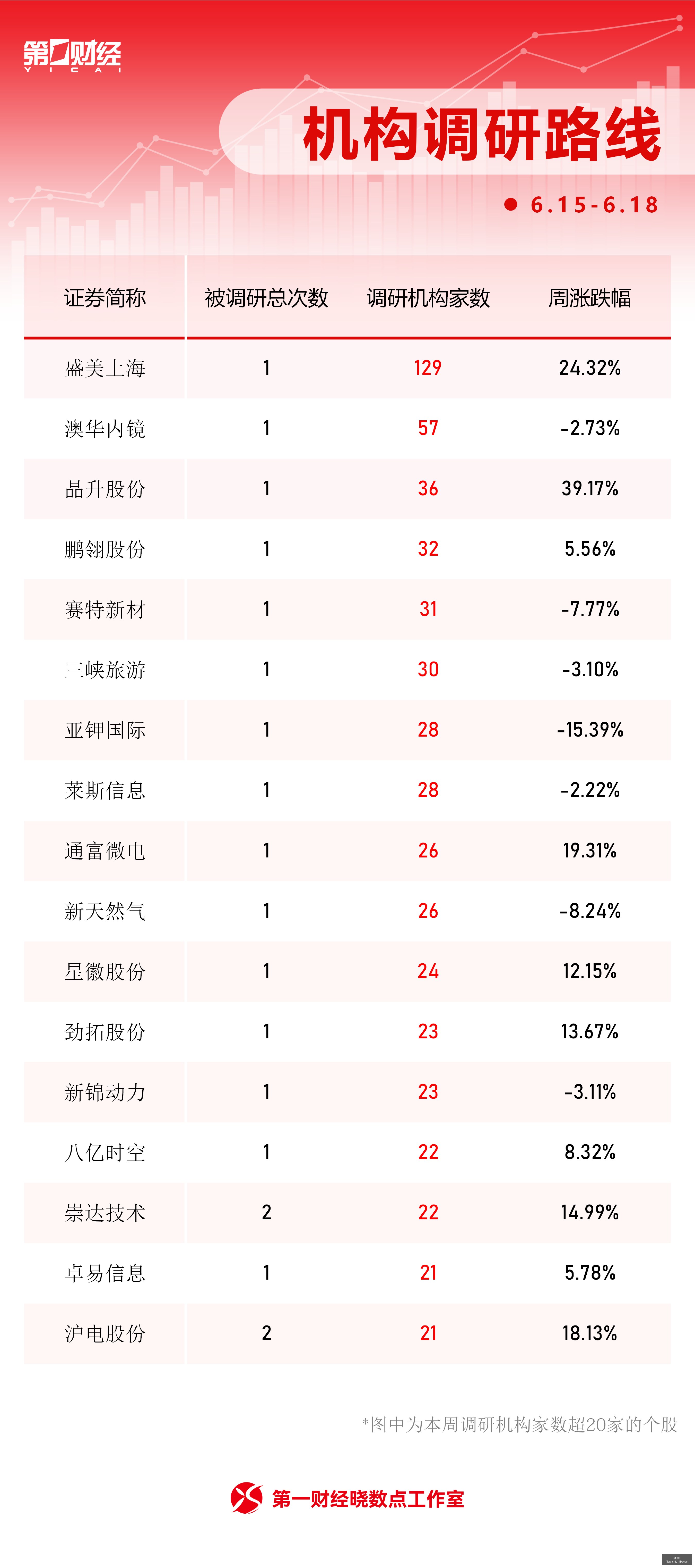 雷迪克期待,拉拉维亚周,一归来,M6米乐,米乐体育,米乐平台,M6平台,米乐娱乐