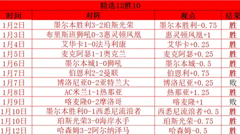 “藏港青少携手：互赠哈达 共学粤语结友谊”