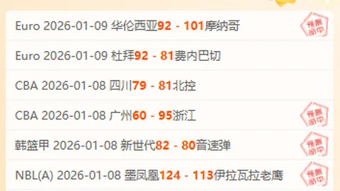 F1 Paddock俱乐部SPA深度体验攻略