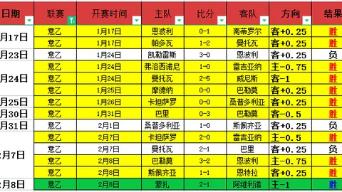 “谢晖质问：场地干旱？训练传球多时，竟被派橄榄球赛”