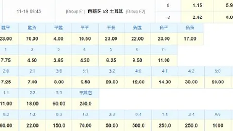 2026年河南队战术解析：拉莫斯打造进攻强队秘诀指南
