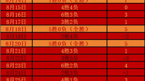 申京续约喜讯官方社交媒体同步公布大合同达成